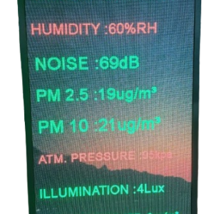 Weather parameter display