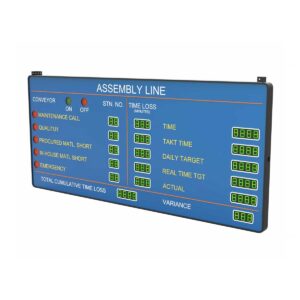 Production Status Display