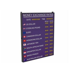 Money Exchange Rates